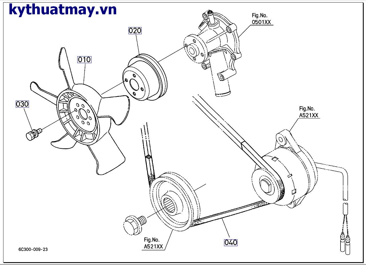 Hệ thống nước làm mát